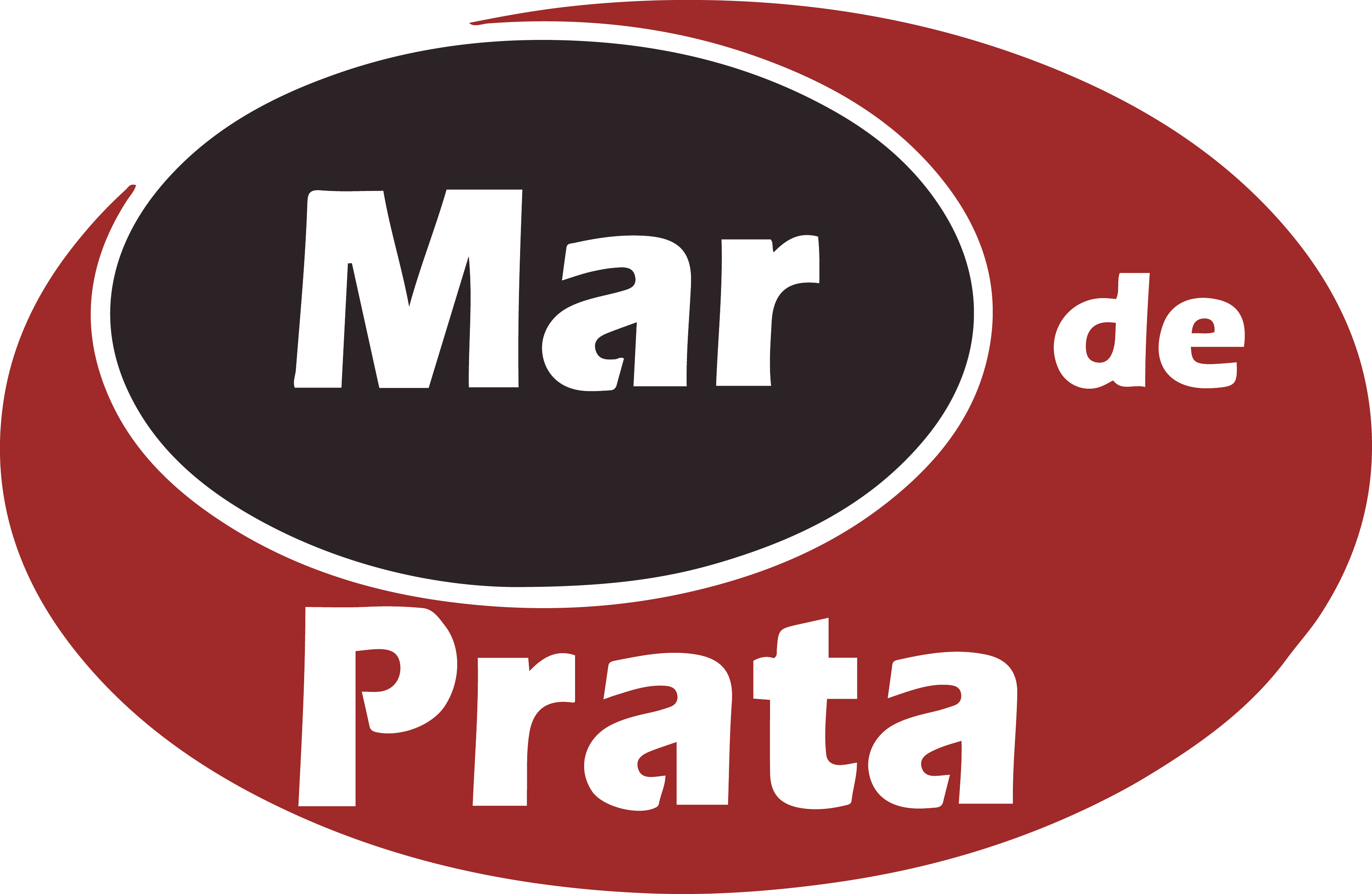 Mar de Prata - Viagens e Turismo